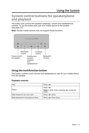 Page 15 English - 15
Using the System
System control buttons for speakerphone 
and playback
The button pad controls the speaker’s playback, volume and speakerphone  
controls. To use the button pad, pair your mobile device to the speaker  
(see page 13). 
Note: Certain mobile devices may not support these functions.
Powers on/off 
the speakerDecreases 
volume
Multifunction: 
controls  
playback  
and  
speakerphone Increases 
volume
Bluetooth® 
controls
Using the multifunction button
This button controls music...