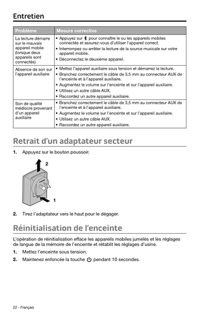 Page 15422 - Français
ProblèmeMesure corrective
La lecture démarre 
sur le mauvais 
appareil mobile 
(lorsque deux 
appareils sont 
connectés)• Appuyez sur  pour connaître le ou les appareils mobiles 
connectés et assurez-vous d’utiliser l’appareil correct.
• Interrompez ou arrêter la lecture de la source musicale sur votre 
appareil mobile.
• Déconnectez le deuxième appareil.
Absence de son sur 
l’appareil auxiliaire
• Mettez l’appareil auxiliaire sous tension et démarrez la lecture.
• Branchez correctement le...