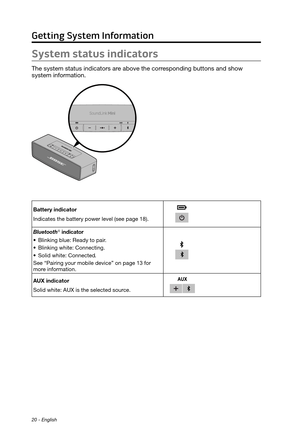 Page 2020 - English
Getting System Information
System status indicators
The system status indicators are above the corresponding buttons and show  
system information.
Battery indicator
Indicates the battery power level (see page 18).
Bluetooth® indicator
• Blinking blue: Ready to pair.
•
 Blinking white: Connecting.
•
 Solid white: Connected.
See “Pairing your mobile device” on page 13 for 
mor

e information.
AUX  indicator
Solid white: AUX is the selected source. 