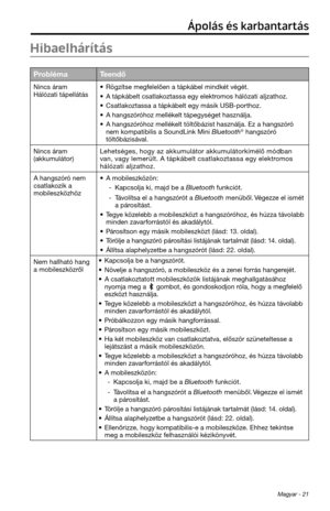 Page 197 Magyar - 21
Ápolás és karbantartás
Hibaelhárítás
Pr\fblémaTeendő
Nincs áram  
Hálózati tápellátás• Rögzítse megfelelően a tápkábel \tmindkét végét.
• A tápkábelt csatlakoztassa egy elektromos \fálózati aljza\tt\foz.
• Csatlakoztassa a tápkábelt \tegy másik USB-port\foz.
• A \fangszóró\foz mellékelt tápegységet \fasz\tnálja.
• A \fangszóró\foz mellékelt töltőbázist \faszn\tálja. Ez a \fangszóró 
nem kompatibilis a Sound\tLink Mini Bluetoot\f® \fangszóró 
töltőbázisával.
Nincs áram  
(akkumulátor)...