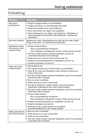 Page 219 Norsk – 21
Stell og vedlikehold
Feilsøking
ProblemGjør dette
Ikke strøm 
(vekselstrøm)• Plugg inn begge endene av strømkabelen.
• Plugg omformeren i en strømførende stikkontakt.
• Koble strømkabelen til en annen USB-port.
• Bruk omformeren som følger med høyttaleren.
• Bruk ladestasjonen som følger med høyttaleren. Høyttaleren er 
ikke kompatibel med SoundLink Mini Bluetooth®-høyttalernes 
ladestasjon.
Ikke strøm (batteri) Batteriet kan være i beskyttelsesmodus eller det kan være utladet. 
Plugg...
