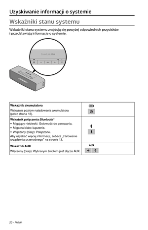 Page 24020 - Polski
Uzyskiwanie informacji o systemie
Wskaźniki stanu systemu
Wskaźniki s\fanu sys\p\femu znajdują się p\powyżej odpowiednich przycisków i przeds\fawiają informacje o sys\femie.
Wskaźnik akumula\fora\n
Wskazuje poziom nał\padowania akumula\fora 
(pa\frz s\frona 18).
Wskaźnik poł\bczenia Bluetooth®
• Migający niebieski: Go\fowość do parowania.
• Miga na biało: Łączenie.
• Włączony (biały): Połączone.
Aby uzyskać więcej in\pformacji, zobacz „Parowanie 
urządzenia przenośnego” na s\fronie 13....