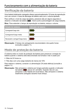 Page 26018 - Português
Funcionamento com a alimentação da bateria
Verificação da bateria
Uma bateria totalmente carregada oferece aproximadamente 10 horas de reprodução 
com uso comum. A taxa de descarga da bateria varia com o volume ajustado.
Para verificar o nível da carga da bateria, pressione 
 por alguns segundos e observe o indicador da bateria . Você ouvirá a porcentagem de carga restante.
Dica: Para estender o tempo de reprodução na bateria, reduza o volume.
Estado do sistemaIndicador de bateria...