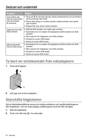 Page 28622 - Svenska
ProblemÅtgärd
Ljud spelas upp 
från fel mobil enhet 
(när två enheter 
är anslutna)
• Tryck på  för att höra den/de mobila enheten(erna) och kontrollera 
att du använder rätt enhet.
• Pausa eller stäng av musiken på den mobila enheten som spelar 
upp musiken.
• Koppla från den andra mobila enheten
Inget ljud hörs från 
AUX-enheten
• Sätt på AUX-enheten och spela upp musiken.
• Kontrollera 3,5 mm kabeln till högtalarens AUX-kontakt och AUX-
enheten.
• Öka volymen för högtalaren och...