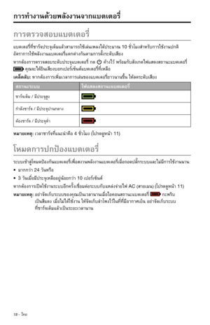 Page 30418 - ไทย
ก�รทำ�ง�นด้วยพลังง�นจ�กแบตเตอรี่
ก�รตรวจสอบแบตเตอรี่
แบตเตอรี่ที่ช�ร์จประจุเต็มแล้วส�ม�รถใช้เล่นเพลงได้ประม�ณ10ชั่วโมงสำ�หรับก�รใช้ง�นปกติ 
อัตร�ก�รใช้พลังง�นแบตเตอรี่แตกต่�งกันต�มก�รตั้งระดับเสียง
ห�กต้องก�รตรวจสอบระดับประจุแบตเตอรี่กดค้�งไว้พร้อมกับสังเกตไฟแสดงสถ�นะแบตเตอรี่
คุณจะได้ยินเสียงบอกเปอร์เซ็นต์แบตเตอรี่ที่เหลือ
เคล็ดลับ: ห�กต้องก�รเพิ่มเวล�ก�รเล่นของแบตเตอรี่ย�วน�นขึ้นให้ลดระดับเสียง
สถ�นะระบบไฟแสดงสถ�นะแบตเตอรี่
ช�ร์จเต็ม/มีประจุสูง...