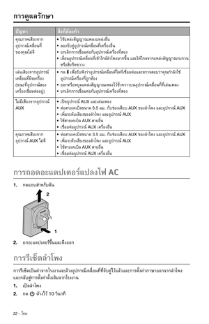 Page 30822 - ไทย
ปัญห�สิ่งที่ต้องทำ�
คุณภ�พเสียงจ�ก
อุปกรณ์เคลื่อนที่ 
ของคุณไม่ดี
• ใช้แหล่งสัญญ�ณเพลงแหล่งอื่น
• ลองจับคู่อุปกรณ์เคลื่อนที่เครื่องอื่น
• ยกเลิกก�รเชื่อมต่อกับอุปกรณ์เครื่องที่สอง
• เลื่อนอุปกรณ์เคลื่อนที่เข้�ใกล้ลำ�โพงม�กขึ้นและให้ไกลจ�กแหล่งสัญญ�ณรบกวน 
หรือสิ่งกีดขว�ง
เล่นเสียงจ�กอุปกรณ์
เคลื่อนที่ผิดเครื่อง
(ขณะที่อุปกรณ์สอง
เครื่องเชื่อมต่ออยู่)
• กดเพื่อรับฟังว่�อุปกรณ์เคลื่อนที่ใดที่เชื่อมต่อและตรวจสอบว่�คุณกำ�ลังใช้
อุปกรณ์เครื่องที่ถูกต้อง
•...