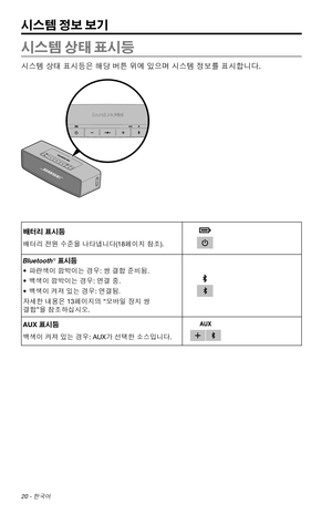 Page 32820 - 한국어
시스템 정보 보기
시스템 상태 표시등
시스템 상태 표시등은 해당 버튼 위에 있으며 시스템 정보를 표시합니다.
배터리 표시등
배터리 전원 수준을 나타냅니다(18페이지 참조).
Bluetooth® 표시등
• 파란색이 깜박이는 경우: 쌍 결합 준비됨.
•  백색이 깜박이는 경우: 연결 중.
•  백색이 켜져 있는 경우: 연결됨
.
자세한 내용은 13페이지의  “
모바일  장치 쌍 
결합 ”
을 참조하십시오.
AUX 표시등
백색이 켜져 있는 경우: AUX가 선택한 소스입니다. 