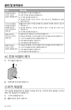 Page 33022 - 한국어
문제해결 방법
모바일 장치에서 
나오는 사운드 
품질이 불량할 경우 • 
다른 음악 소스를 시도해봅니다.
•  다른 모바일 장치를 쌍 결합합니다.
•  두 번째 장치를 분리합니다.
•  모바일  장치를  스피커  가까이 , 다른  간섭
  또는  장애물에서는  멀리 
떨어뜨립니다.
오디오가 잘못된 
모바일 장치에서 
재생될 경우(두 
장치가 연결되어 
있을 때) • 
을 
눌러  연결된  모바일 장치를 듣고 올바른  장치를 사용하고  있는지 
확인합니다.
•  음악을  재생하는  모바
 일 장치에서  음악  소스를  일시 중지  또는  
종료합니다.
•  두 번째 장치를 분리합니다.
AUX 장치에서 
오디오가 나오지 
않을 경우 • 
AUX 장치의 전원을 켜고 음악을 재생합니다.
•  3.5mm 케이블을 스피커의 AUX 커넥터 및 AUX 장치에 연결합니다.
•  스피커 및 AUX 장치에서 볼륨을 올립니다.
•  다른 AUX 케이블을 사용합니다.
•  다른 AUX 장치를 연결합니다....