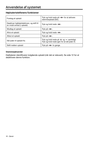 Page 3816 - Dansk
Anvendelse af systemet
Højttalertelefonens funktioner
Foretag et opkaldTryk og hold nede på  for at aktivere stemmeopkald (Siri).
Deaktiver højttalertelefonen, og skift til 
en mobil enhed (i opkald) Tryk og hold nede 
.
Modtag et opkald
Tryk på . 
Afvis et opkaldTryk og hold nede .
Afslut et opkaldTryk på . 
Slå lyden til opkald fraTryk og hold nede på  og  samtidigt.  
Tryk og hold nede igen for at slå lyden til.
Skift mellem opkald Tryk på 
 to gange.
Stemmeadvarsler
Højttaleren...