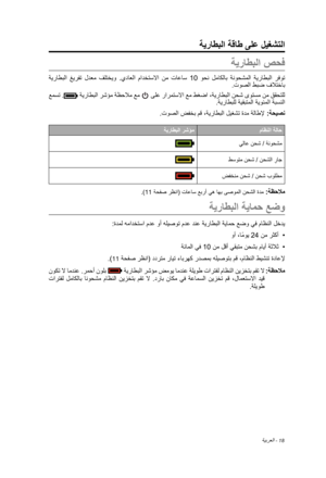 Page 425ةيبرعلا - 18
ةيراطبلا ةقاط ىلع ليغشتلا
ةيراطبلا صحف
 ةيراطبلا  غيرفت  لدعم  فلتخيو  .يداعلا  مادختسلاا  نم  تاعاس  10 وحن  لماكلاب  ةنوحشملا  ةيراطبلا  رفوت
.توصلا طبض فلاتخاب
 عمست .
 ةيراطبلا رشؤم ةظحلام عم  ىلع رارمتسلاا عم طغضا ،ةيراطبلا نحش ىوتسم نم ققحتلل .ةيراطبلل ةيقبتملا ةيوئملا ةبسنلا
 :ةحيصن.توصلا ضفخب مق ،ةيراطبلا ليغشت ةدم ةلاطلإ
ماظنلا ةلاح
ةيراطبلا رشؤم
يلاع نحش / ةنوحشم
طسوتم نحش / نحشلا ِ
راج
ضفخنم نحش / نحش بولطم
 :ةظحلام.)11 ةحفص رظنا( تاعاس عبرأ يه اهب ىصوملا نحشلا ةدم 
ةيراطبلا ةيامح...