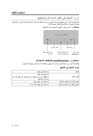 Page 42815 - ةيبرعلا
ماظنلا مادختسا
اهليغشتو ةعامسلا ماظن يف مكحتلا رارزأ
 نارقاب مق ،رارزلأا ةحول مادختسلا .ةعامسلا مكحت تاودأو توصلاو ةعامسلا ليغشت يف رارزلأا ةحول مكحتت .)13 ةحفص رظنا( ةعامسلا عم لومحملا كزاهج
 :ةظحلام.فئاظولا هذه ةلومحملا ةزهجلأا ضعب معدت لا دق
 فاقيإو ليغشتب موقي
ةعامسلاتوصلا ضفخ
 مكحتي :فئاظولا ددعتةعامسلاو ليغشتلا يف
توصلا ةدايز مكحت تاودأBluetooth® 
)ةددعتملا فئاظولا( multifunction رز مادختسا
 .لومحملا كزاهج يف ةعامسلا تاملاكمو ىقيسوملا رداصم يف ةعامسلا نم رزلا اذه مكحتي
ليغشتلا يف...