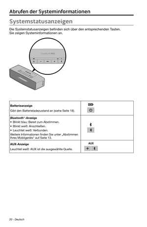 Page 6420 - Deutsch
Abrufen der Systeminformationen
Systemstatusanzeigen
Die Systemstatusanzeigen befinden sich über den entsprechenden Tasten. Sie zeigen Systeminformationen an.
Batterieanzeige
Gibt den Batterieladezustand an (siehe Seite 18).
Bluetooth®-Anzeige
• Blinkt blau: Bereit zum Abstimmen.
• Blinkt weiß: Anschließen.
• Leuchtet weiß: Verbunden.
Weitere Informationen finden Sie unter „Abstimmen 
Ihres Mobilgeräts“ auf Seite 13.
AUX-Anzeige
Leuchtet weiß: AUX ist die ausgewählte Quelle. 