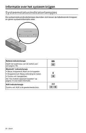 Page 8620 - Dutch
Informatie over het systeem krijgen
Systeemstatusindicatorlampjes
De systeemstatusindicatorlampjes bevinden zich boven de bijbehorende knoppen 
en geven systeeminformatie weer.
Batterij-indicatorlampje
Geeft het laadniveau van de batterij aan 
(zie pagina 18).
Bluetooth®-indicatorlampje
• Blauw, knipperend: Klaar om te koppelen.
• Knipperend wit: Bezig verbinding te maken.
• Continu wit: Aangesloten.
Zie “Uw mobiele apparaat koppelen” op 
pagina 13 voor meer informatie.
\fUX-indicatorlampje...