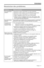 Page 153 Français - 21
Entretien
Résolution des problèmes
ProblèmeMesure corrective
Pas d’alimentation  
(secteur)• Sécurisez le cordon d’alimentation aux deux extrémités.
• Branchez le cordon secteur à une prise électrique sous tension.
• Branchez le cordon d’alimentation à un autre port USB.
• Utilisez l’adaptateur secteur fourni avec votre enceinte.
• Utilisez le socle de chargement fourni avec votre enceinte. Cette 
enceinte n’est pas compatible avec le socle de chargement de la 
mini-enceinte SoundLink...