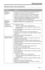 Page 175 Italiano - 21
Manutenzione
Risoluzione dei problemi
ProblemaSoluzione
Assenza di 
alimentazione  
(rete CA)• Fissare bene il cavo di alimentazione a entrambe le estremità.
• Collegare l’alimentatore a una presa elettrica CA.
• Collegare il cavo di alimentazione a una porta USB differente.
• Assicurarsi di utilizzare l’alimentatore fornito con il diffusore.
• Assicurarsi di utilizzare il supporto per la ricarica fornito con il 
diffusore. Il diffusore non è compatibile con il supporto per la 
ricarica...