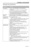 Page 263 Português - 21
Cuidados e manutenção
Solução de problemas
ProblemaO que fazer
Sem energia  
(CA (rede elétrica))• Prenda o cabo de alimentação nas duas extremidades.
• Conecte a fonte de alimentação a uma tomada de energia CA 
(rede elétrica).
• Conecte o cabo de alimentação a uma porta USB diferente.
• Use a fonte de alimentação fornecida com o alto-falante.
• Use a base de carregamento fornecida com seu alto-falante. Este alto-falante não é compatível com a base de carregamento do mini alto-falante...