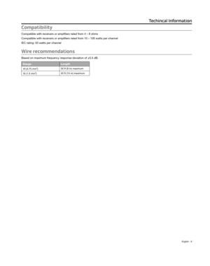 Page 9English - 9
Techincal Information
Compatibility
Compatible with receivers or amplifiers rated from 4 – 8 ohms
Compatible with receivers or amplifiers rated from 10 – 100 watts per channel
IEC rating: 50 watts per channel
Wire recommendations
Based on maximum frequency response deviation of ±0.5 dB.
GaugeLength
18 (0.75 mm2)30 ft (9 m) maximum
16 (1.5 mm
2) 45 ft (14 m) maximum  