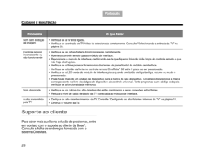 Page 12028
CUIDADOS E MANUTENÇÃO
TA B  1 ,  9
TAB 6, 14
TAB 8, 16 TAB 7, 15 TAB 3, 11
TA B  5 ,  1 3 TA B  2 ,  1 0
Português
Suporte ao cliente
Para obter mais au xílio na solução de problemas, entre 
em contato com o suporte ao cliente da Bose®. 
Consulte a folha de endereços fornecida com o 
sistema CineMate.
Som sem exibição 
de imagem  Verifique se a TV está ligada.
 Verifique se a entrada de TV/vídeo foi selecionada co
rretamente. Consulte “Selecionando a entrada da TV” na 
página 20.
Controle remoto...