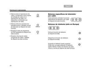 Page 5624
CONTROLES E INDICADORES
TA B  1 ,  9
TAB 6, 14
TAB 8, 16 TAB 7, 15 TAB 3, 11
TA B  5 ,  1 3 E s p a ñ o l
TA B  4 ,  1 2
 Alterna entre el reproductor de  vídeo y la televisión como fuente 
de entrada de vídeo en el 
reproductor de vídeo o el 
dispositivo combinado con 
reproductor de vídeo.
 Alterna entre las opciones de  pantalla ancha y pantalla normal 
de televisión (si dispone de esta 
función).
 Muestra la lista de programas  de DVR grabados (si dispone de 
esta función).
 Muestra información...