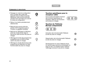 Page 8624
COMMANDES ET INDICATEURS
TA B  1 ,  9
TAB 6, 14
TAB 8, 16 TAB 7, 15 Français
TA B  5 ,  1 3 TA B  2 ,  1 0
TA B  4 ,  1 2
 Passage en mode de configuration  (pour la saisie des codes des 
appareils dans la télécommande). 
Maintenez cette touche enfoncée 
pendant trois secondes pour activer 
le mode de configuration.
 Retour à la chaîne précédemment  sélectionnée.
 Bascule de la source entre les  entrées VCR (magnétoscope) et 
TV (pour un appareil combiné).
 Bascule de l’affichage du téléviseur  entre...