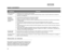 Page 6028
CUIDADO Y MANTENIMIENTO
TA B  1 ,  9
TAB 6, 14
TAB 8, 16 TAB 7, 15 TAB 3, 11
TA B  5 ,  1 3 E s p a ñ o l
TA B  4 ,  1 2
Atención al cliente
Para obtener ayuda adiciona l sobre la resolución de 
problemas, póngase en contacto con el Servicio de 
atención al cliente de Bose
®. Consulte la hoja de 
direcciones incluida con el sistema CineMate.
Emite sonido pero 
no imágenes  Asegúrese de que el televisor está encendido.
 Compruebe que ha seleccionado la entrada de televisión
/vídeo correcta. Consulte...