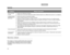 Page 9030
ENTRETIEN
TA B  1 ,  9
TAB 6, 14
TAB 8, 16 TAB 7, 15 Français
TA B  5 ,  1 3 TA B  2 ,  1 0
TA B  4 ,  1 2
Service client
Pour obtenir une aide supplémentaire afin de résoudre 
vos problèmes, contactez le service client de Bose®. 
Consultez la liste d’adresses fournie avec le système 
CineMate.
Du son mais pas 
d’image  Vérifiez que le téléviseur est allumé.
 Vérifiez que vous avez bien sélectionn
é l’entrée TV/vidéo correcte. Voir « Sélection de la source TV » à la page 20.
La télécommande...