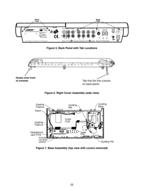 Page 2322 Figure 5. Back Panel with Tab Locations
Hooks onto front
of console.
Figure 6. Right Cover Assembly (side view)
Figure 7. Base Assembly (top view with covers removed)
Tab that fits into cutouts
on back panel 