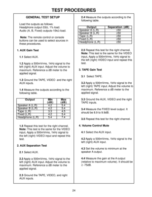 Page 2524
TEST PROCEDURES
GENERAL TEST SETUP
Load the outputs as follows:
Headphone output-33W, 1% load.
Audio (A, B, Fixed) outputs-10kW load.
 Note: The remote control or console
buttons can be used to select sources in
these procedures.
1. AUX Gain Test
1.1 Select AUX.
1.2 Apply a 500mVrms, 1kHz signal to the
left (right) AUX input. Adjust the volume to
maximum. Reference a dB meter to the
applied signal.
1.3 Ground the TAPE, VIDEO  and the right
AUX inputs.
1.4 Measure the outputs according to the
following...