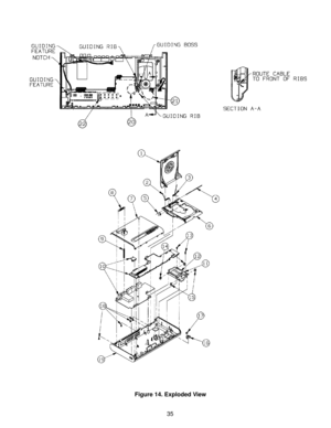 Page 3635 Figure 14. Exploded View 