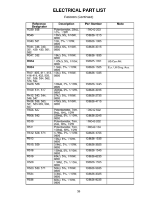 Page 4039
 ELECTRICAL PART LIST
Resistors (Continued)
Reference  
DesignatorDescriptionPart NumberNote
R339, 558Potentiometer, 20kW,
10%, 1/2W170042-203
R340 120W, 5%, 1/10W,  
0805133626-1215
R343, 501 10W, 5%, 1/10W,  
0805133626-1005
R344, 346, 349,  
351, 429, 430, 561,
582330W, 5%, 1/10W,  
0805133626-3315
R347, 352 18kW, 5%, 1/10W,  
0805133626-1835
R354
1.05kW, 5%, 1/10W,  
0805133625-1051US/Can./Mil.
R3541.5kW, 5%, 1/10W,  
0805133626-1525Eur./UK/Sing./Aus.
R401-405, 411, 413,
416-419, 432, 505,
521,...