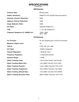 Page 54
AM Electrical
CD Electrical
(Continued)
SPECIFICATIONS
Antenna Input:Binding posts
Usable Sensitivity:55dBuV/m (IHF standard test loop antenna)
Alternate Channel Selectivity:60dB
Adjacent Channel Selectivity:45dB
Image Rejection Ratio:40dB
S/N Ratio:50dB (@ 100dBuV/m)
THD:£ 1.0% (@ 100dBuV/m)
Frequency Response (@ 100dBuV/m):100Hz: -8dB
3kHz: -8dB
D/A Process:8x over sampling dual 16-bit D/A conversion
Maximum Output Level:4V
THD+N:0.05% (@ 1kHz, 0dB)
S/N Ratio:100dB (A-weighted)
Channel Separation:³...