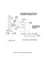 Page 3029 Figure 12. Passive Filter Network and Test Setup 