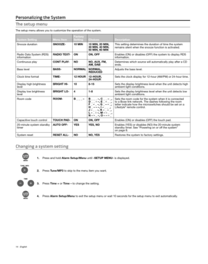 Page 1414 - English
Personalizing the System
The setup menu
The setup menu allows you to customize the operation of the system.
System SettingMenu ItemFactory 
Setting Choices
Description 
Snooze duration SNOOZE- 10 MIN 10 MIN, 20 MIN, 
30 MIN, 40 MIN, 
50 MIN, 60 MINThis setting determines the duration of time the system 
remains silent when the snooze function is activated.
Radio Data System (RDS) 
information RADIO TEXT- ON ON, OFF
Enables (ON) or disables (OFF) the system to display RDS 
information....