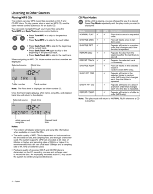 Page 1010 - English
Playing MP3 CDs
The system can play MP3 music files recorded on CD-R and  
CD-RW discs. To play, pause, stop or eject an MP3 CD, use the 
same remote control buttons as for an audio CD.
You can easily navigate through your music files using the  
Tune/MP3 and Seek/Track remote control buttons.
• Press Tune/MP3 < to skip to the previous 
folder.
•
 Press 

Tune/MP3 > to skip to the next folder.
• Press Seek/Track  to skip to the beginning 
of the current track.
•
 Press

 Seek/Track 
 again...