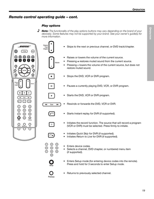 Page 19OPERATION
19
2SHUDWLRQIP O
PERATION
English FrançaisEspañol
Remote control operating guide – cont.

Play options
Note:The functionality of the play options buttons may vary depending on the brand of your 
device(s). Some features may not be supported by your brand. See your owner’s guide(s) for 
more information.
• Skips to the next or previous channel, or DVD track/chapter.
• Raises or lowers the volume of the current source. 
• Pressing + restores muted sound from the current source.
•...