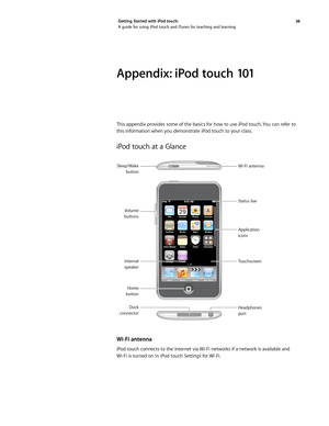 Page 3838 
Getting Started with iPod touch: 
A guide for using iPod touch and iTunes for teaching and learning
Wi-Fi antenna
Status bar
Application 
icons
Touchscreen
Headphones 
port
Appendix: iPod touch 101
This appendix provides some of the basics for how to use iPod touch. You can refer to 
this information when you demonstrate iPod touch to your class.
iPod touch at a Glance
Wi-Fi antenna
iPod touch connects to the Internet via Wi-Fi networks if a network is available and 
Wi-Fi is turned on in iPod touch...