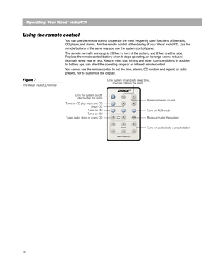 Page 1412
English
On
Off Sleep
CD
FM AM
AUX
Track Tune
Volume
Mute
123
456
Wave Radio/CD
Presets
Operating Y our Wave® radio/CD
Using the r emote contr ol
You can use the remote control to operate the most frequently used functions of the radio,
CD player, and alarms. Aim the remote control at the display of your Wave® radio/CD. Use the
remote buttons in the same way you use the system control panel.
The remote normally works up to 20 feet in front of the system, and 6 feet to either side.
Replace the remote...