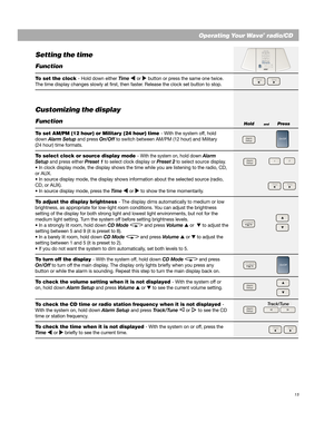 Page 1715
EnglishSetting the time
Function
To set the clock  - Hold down either Time  or  button or press the same one twice.
The time display changes slowly at first, then faster. Release the clock set button to stop.
Customizing the display
Function
To set AM/PM (12 hour) or Military (24 hour) time  - With the system off, hold
down  Alarm Setup  and press On/Off to switch between AM/PM (12 hour) and Military
(24 hour) time formats.
To select clock or source display mode  - With the system on, hold down Alarm...