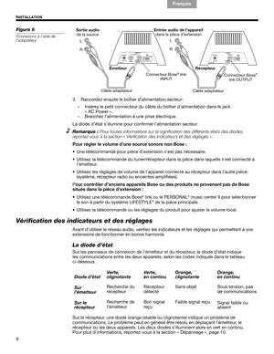 Page 218
 I
NSTALLATION
English Français Español
Figure 6
Connexions à l’aide de 
l’adaptateur
Émetteur RécepteurEntrée audio de l’appareil
dans la pièce d’extension
L

R Sortie audio
de la source
L

R
Câble adaptateur Câble adaptateurConnecteur Bose® link
INPUTConnecteur Bose®
link OUTPUT
3. Raccordez ensuite le boîtier d’alimentation secteur:
– Insérez le petit connecteur du câble du boîtier d’alimentation dans le jack 
« AC Power ».
– Branchez l’alimentation à une prise électrique. 
La diode d’état...
