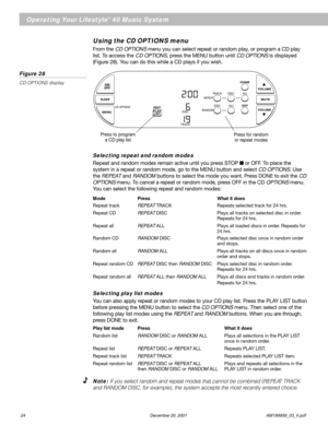 Page 2624 December 20, 2001                AM189858_03_V.pdf
Operating Your Lifestyle® 40 Music System
Using the CD OPTIONS menu
From the CD OPTIONS menu you can select repeat or random play, or program a CD play
list. To access the CD OPTIONS, press the MENU button until CD OPTIONS is displayed
(Figure 28). You can do this while a CD plays if you wish.
Figure 28
CD OPTIONS display
Selecting repeat and random modes
Repeat and random modes remain active until you press STOP  or OFF. To place the
system in a...