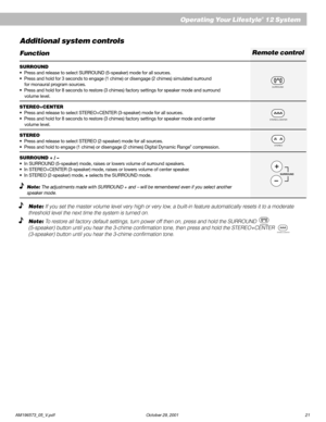 Page 23AM196573_05_V.pdf October 29, 2001 21
Operating Your Lifestyle® 12 System
Remote control
Additional system controls
Function
SURROUND
•  Press and release to select SURROUND (5-speaker) mode for all sources.
•  Press and hold for 3 seconds to engage (1 chime) or disengage (2 chimes) simulated surround
    for monaural program sources.
•  Press and hold for 8 seconds to restore (3 chimes) factory settings for speaker mode and surround
    volume level.
STEREO+CENTER
•  Press and release to select...