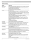 Page 3230 October 29, 2001 AM196573_05_V.pdf
Maintaining Your Lifestyle® 12 System
Troubleshooting
Problem What to do
System does not•Make sure the power connector is inserted securely into the music center, the power cord
function at all is inserted securely into the Acoustimass® module, and the power pack and power cord
are plugged fully into operating AC wall outlets.
•Be sure to select a source (CD, AM/FM, etc.).
•Unplug the music center power pack for a minute, then reconnect it. This allows the unit to...