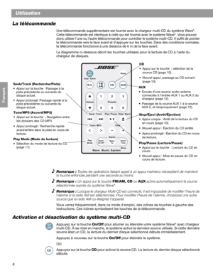 Page 388
Français Español English
Utilisation
La télécommande
Une télécommande supplémentaire est fournie avec le chargeur multi-CD du système Wave®.
Cette télécommande est identique à celle qui est fournie avec le système Wave®. Vous pouvez 
donc utiliser l’une ou l’autre télécommande pour contrôler le système multi-CD. Il suffit de pointer 
la télécommande vers la face avant et d’appuyer sur les touches. Dans des conditions normales, 
la télécommande fonctionne à une distance de 6 m de la face avant.
Le...