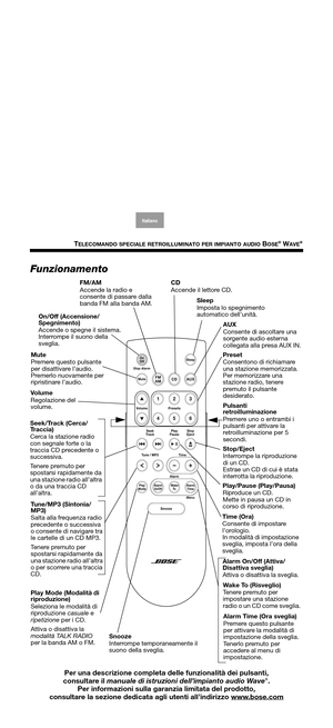 Page 11TELECOMANDO SPECIALE RETROILLUMINATO PER IMPIANTO AUDIO BOSE® WAVE®

Arabic S. Chin Thai EnglishKorean Nederlands Français Italiano Deutsch Español
Funzionamento
AUX
Consente di ascoltare una 
sorgente audio esterna 
collegata alla presa AUX IN. On/Off (Accensione/
Spegnimento)
Accende o spegne il sistema.
Interrompe il suono della 
sveglia.CD
Accende il lettore CD. FM/AM 
Accende la radio e 
consente di passare dalla 
banda FM alla banda AM.
Sleep
Imposta lo spegnimento 
automatico dell’unità.
Vo l u...