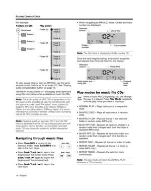 Page 1414 – English
PLAYING COMPACT DISCS
For example: 
To play, pause, stop or eject an MP3 CD, use the same 
remote control buttons as for an audio CD. See “Playing 
audio compact discs (CDs)” on page 13.
The Wave
® music system III will display artist name and 
song title information when  available on music file CDs.
Note: The audio quality of MP3 CDs is dependent on fac-
tors such as the encoded bit rate, the sampling rate, and 
the type of encoder used. The Wave
® music system  III 
supports MP3 CDs...