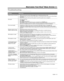 Page 23English – 23
MAINTAINING YOUR WAVE® MUSIC SYSTEM III
Troubleshooting
ProblemWhat to do
System does not function  Make sure the power cord is fully plugged into an operating electrical outlet.
 Unplug the power cord from the AC wall outlet for 10 seconds and then reconnect it; this will reset 
the system.
 Tap the touch pad on  the top of the system to see  if the system turns on (page 8).
No sound  Turn the volume up.  Press Mute
. Eject the CD and reload it.
 Press AUX to listen to an external source...