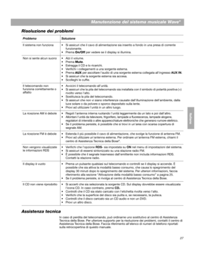 Page 11727
Manutenzione del sistema musicale Wave®
EnglishDeutsch Français
Dansk Italiano ItalianoSvenska
Nederlands
Risoluzione dei problemi
Problema Soluzione
Il sistema non funziona  Si assicuri che il cavo di alimentazione sia inserito a fondo in una presa di corrente 
funzio

nante.
 On/Of
 f per vedere se il display si illumina.
Non si sente alcun suono  Alzi il volume.
Mut
 e.
 Estragga il CD e lo ricarichi.
 Verifichi i collegamenti  a un
 a sorgente esterna.
 AUX
  per ascoltare laudio di una sorgente...