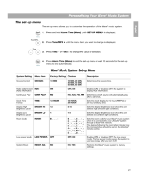 Page 2121
EnglishFrançais
Español
Personalising Your Wave® Music System
The set-up menu
The set-up menu allows you to customise the operation of the Wave® music system.
1. Press and hold  Alarm Time (Menu)  until -SET-UP MENU-  is displayed.
2. Press  Tune/MP3 
> until the menu item you want to change is displayed.
3. Press  Time –  or Time +  to change the value or selection.
4. Press  Alarm Time  (Menu)  to exit the set-up menu or wait 10 seconds for the set-up 
menu to end automatically.
Wa v e® Music System...