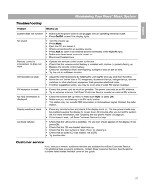 Page 2727
Maintaining Your Wave® Music System
EnglishFrançais
Español
Troubleshooting
Customer service
If you lose your remote, additional remotes are available from Bose Customer Service. 
For additional help in solving problems, contact Bose Customer Service. See the phone 
numbers listed inside the back cover of this guide. 
Problem What to do
System does not function  Make sure the power cord is fully plugged into an operating electrical outlet.
 Press On/Off to see if the display lights.
No sound  Turn the...