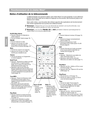 Page 688
Français Español English
Fonctionnement de la chaîne Wave® 
Notice d’utilisation de la télécommande
La télécommande vous permet dutiliser votre chaîne Wave® en toute simplicité. Il vous suffit de la 
pointer vers la face avant de la chaîne et d’appuyer sur les touches. Elle fonctionne jusqu’à une 
distance de 6  mètres.
Dans cette notice, vous trouverez des icônes à gauche des explications de fonctionnement 
Ces icônes représentent les touches de la télécommande.
Remarque  : 
Chaque fois qu’il vous est...